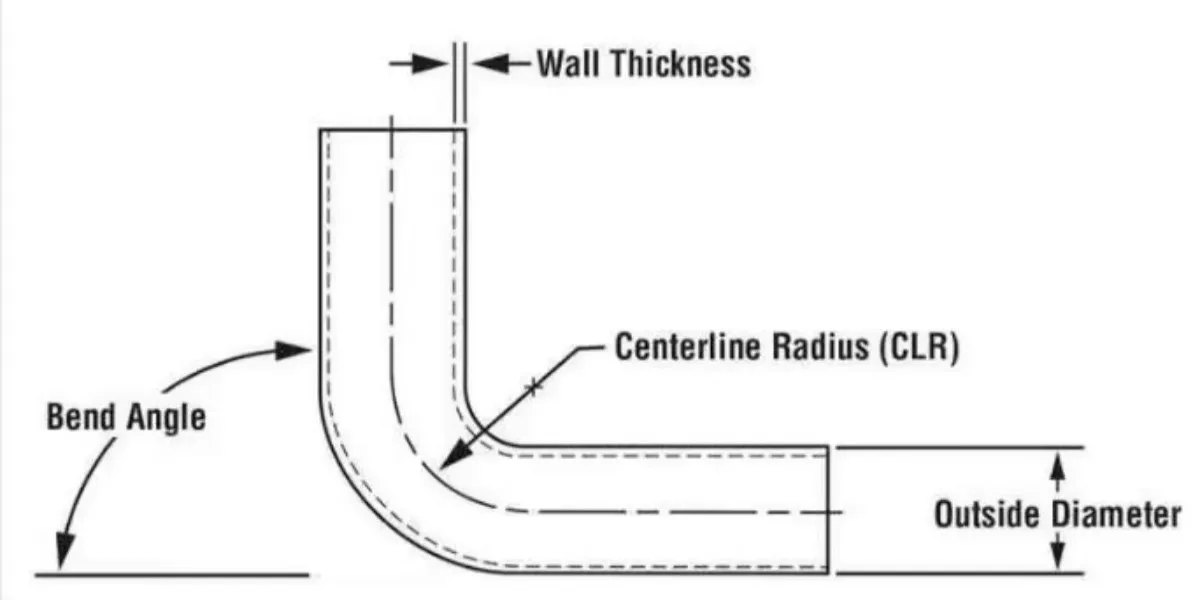 Трубогибочный станок с ЧПУ-T1 (2)