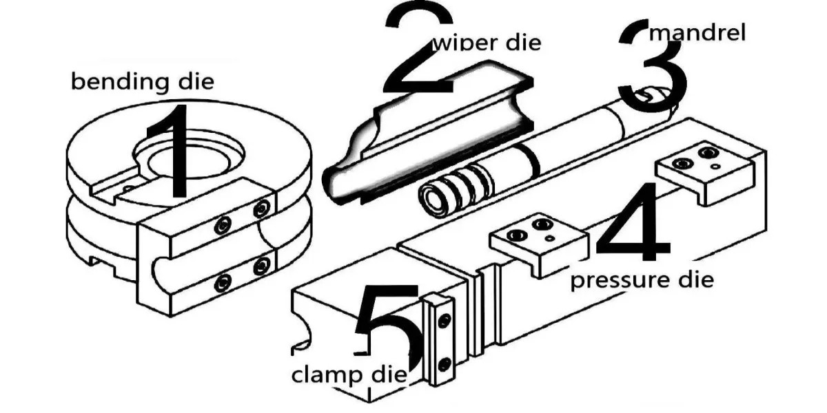Трубогибочный станок с ЧПУ-T1 (4)