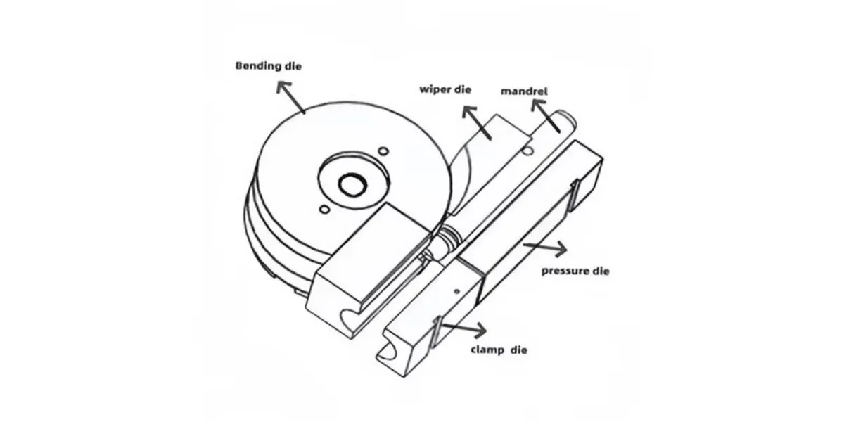 Трубогибочный станок с ЧПУ-T1 (3)